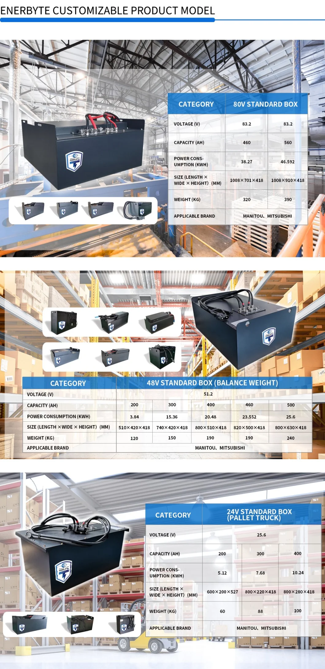 Lithium Battery/Li-ion Battery/LiFePO4 Battery 48V 500ah Forklift Battery with Battery Charger/ Electric Vehicle Battery