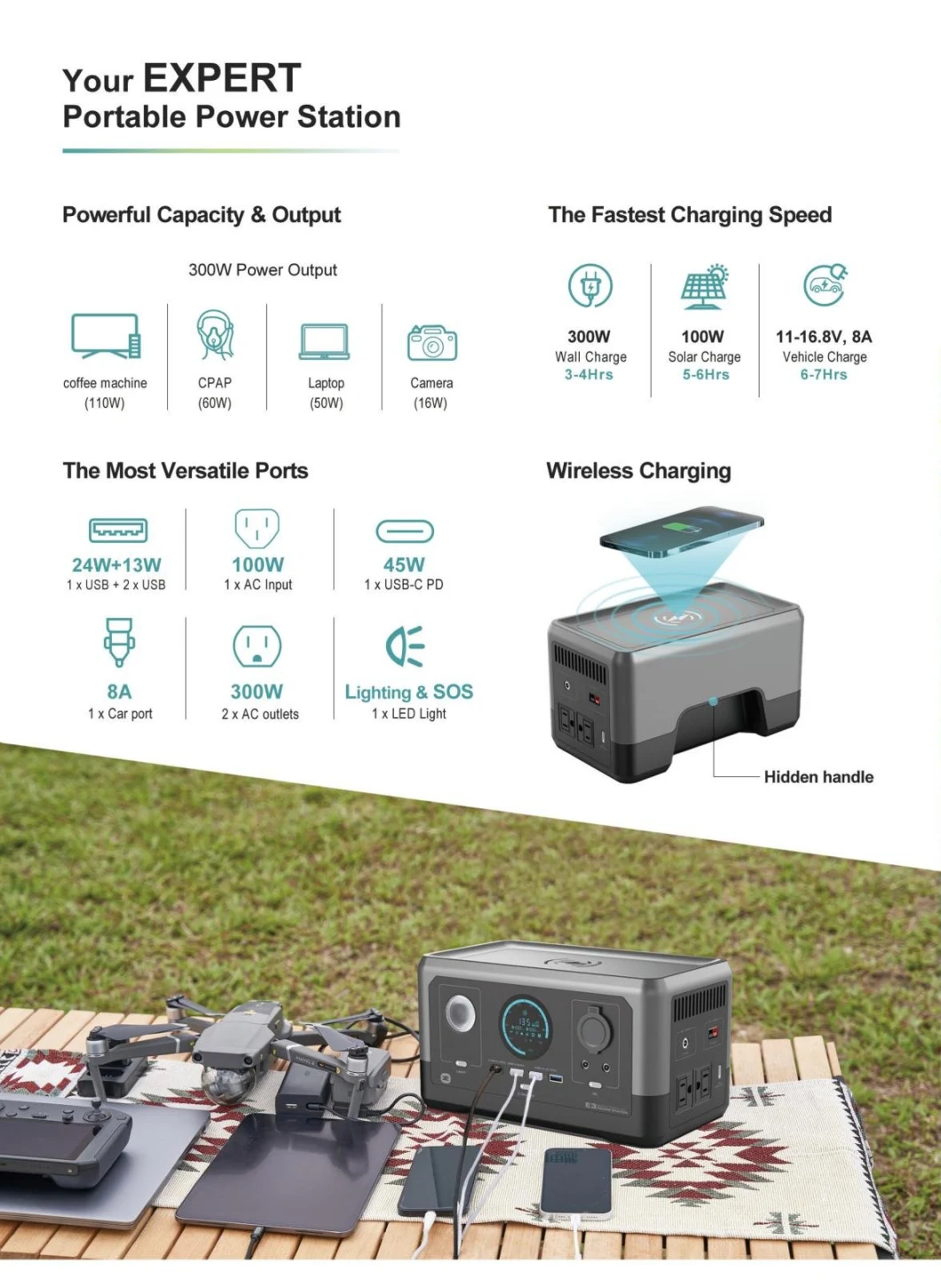 Professional Supplier Outdoor Camping Emergency Backup 300W/285wh 14.8V Portable Power Station with WiFi