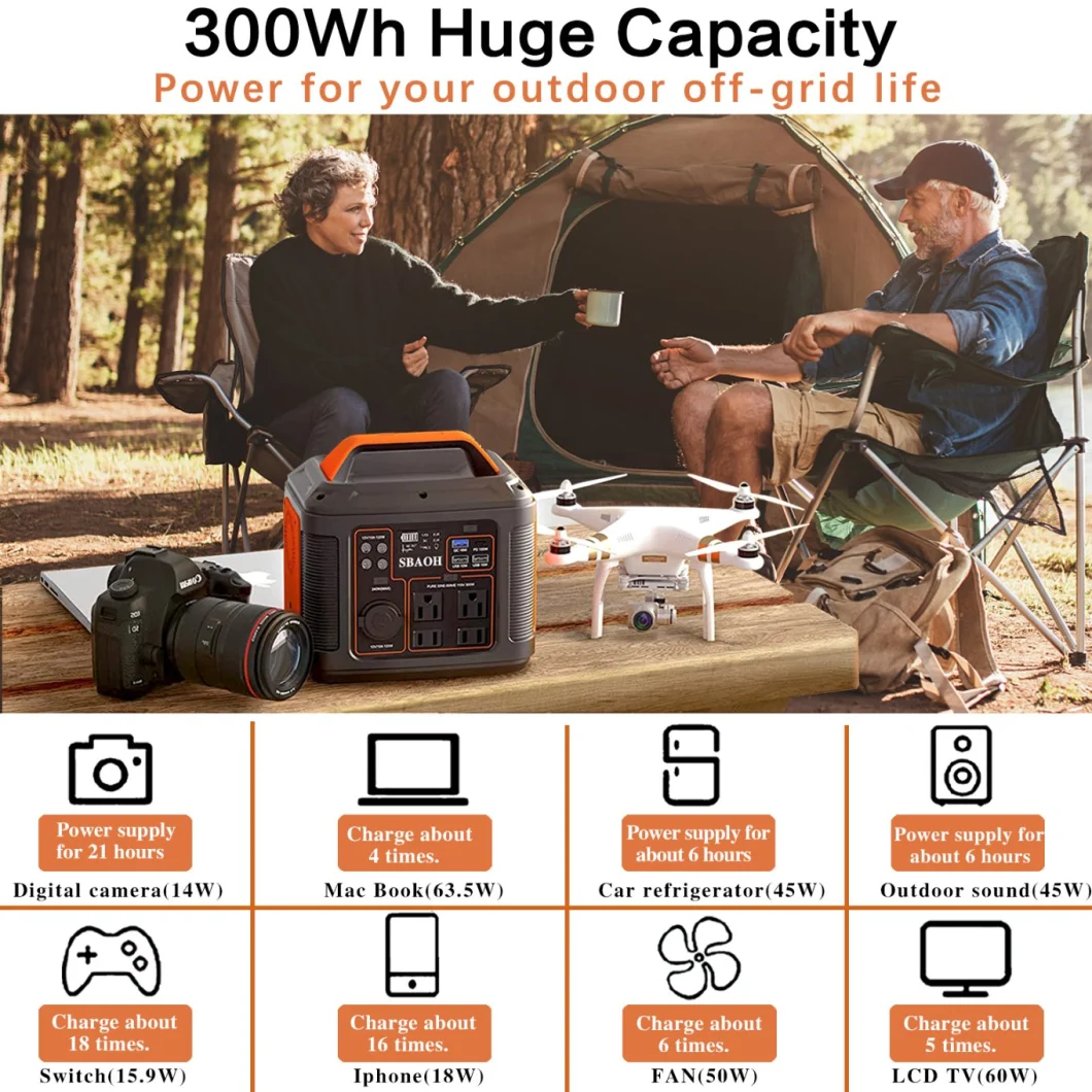 300wh Portable Power Station, 80000mAh 3.7V, for Emergency Power Supply